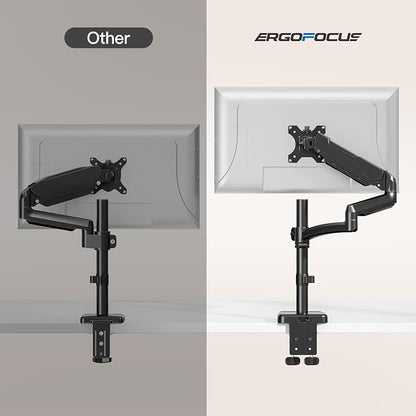 Long Arm Monitor Mount, 13 to 32 inch Computer Desk Mount, Extra Long Adjustable Stand, Hold up to 19.8lbs, Tall Arm with Tilt, Swivel, Rotation, VESA 75/100mm