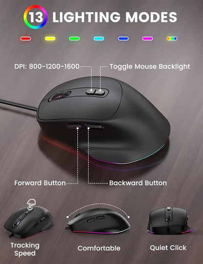 SABLUTE KM21Pro Wired Keyboard and Mouse Combo, 4X Larger Print Backlit Keys, Palm Rest, Ergonomic Design, USB Plug & Play for Windows PC Laptop, Ideal for Seniors, Students, Home & Office