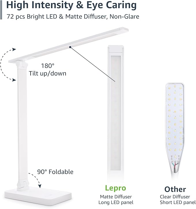 Lepro LED Desk Lamp, Metal Desk Light 9.5W 800lm, Best Task Lamp, 5 Color Modes 5 Brightness Level, Dimmable Home Office Desktop Lamp for Reading, Crafting, Sewing, Puzzle, Nail, White