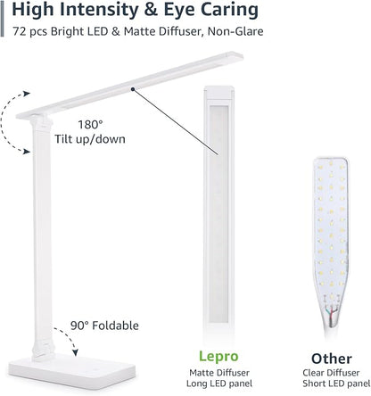 Lepro LED Desk Lamp, Metal Desk Light 9.5W 800lm, Best Task Lamp, 5 Color Modes 5 Brightness Level, Dimmable Home Office Desktop Lamp for Reading, Crafting, Sewing, Puzzle, Nail, White