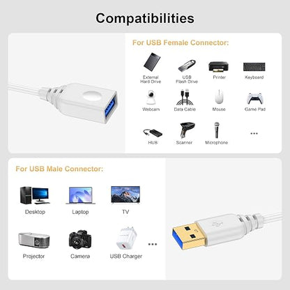 10FT USB Extension Cable for Printer,Mouse,Keyboard,Flash Drive,Camera,Webcam,Hard Drive,USB Hubs,PC,Headset, USB3.0 Extension Cord White USB Male to Female Type A Extender High Speed Data Transfer