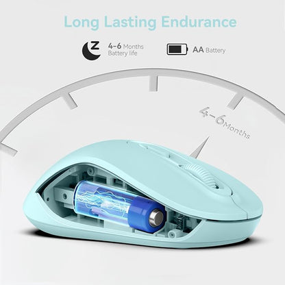 Wireless Mouse, 2026 New Model, Silent Click Ergonomic Design, Portable, 4 Buttons, Adjustable DPI (800/1200/1600), for Laptop/PC/Office (Blue)