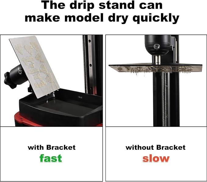 3D Printer Mono 2 /Mars 5 /Mars 4 Ultra Drip Stand, Drip Holder Resin Tank | Build Plate Bracket for Anycubic Phrozen Sonic Mini/ELEGOO Mars 4 Ultra 9K/Mars 4 DLP/Mars 3 Pro 4K/Mars 3 4K/Mars 2 Pro 2K