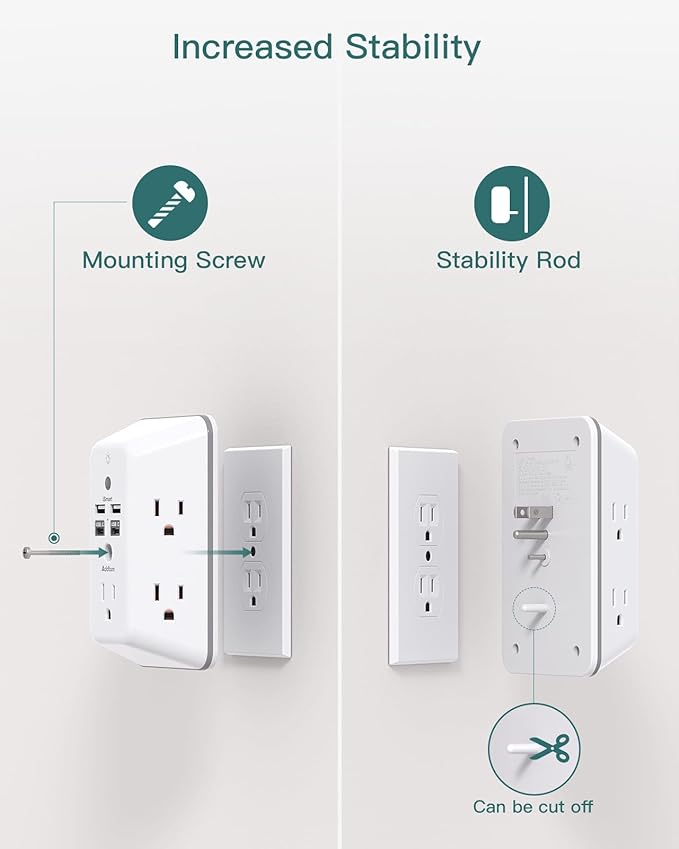 Addtam Surge Protector Outlet Extender, Plug Extension Outlet with Night Light, 5-Outlet Splitter and 4 USB Ports(2 USB C), Multi Plug Wall Outlet for Home Office Dorm Room Essentials