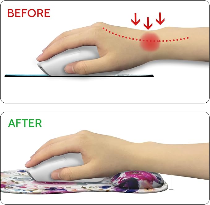 Flower Mouse Pad with Wrist Rest Ergonomic Mousepad Middle Concave Office | Wrist Support for Women, Desk Accessories, Gaming, Work, Home, Non-Slip PU Base, for Wireless Mouse Computer Laptop