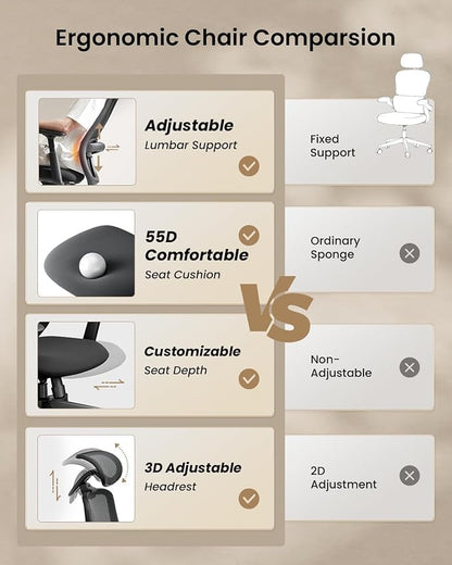 ProtoArc EC200 Ergonomic Office Chair, High-Back Mesh with Lumbar Support & Adjustable Seat Depth – Home Office Ergo Desk Chair Long-Hours Sitting for Remote Workers, Programmers - Pure Black | Lumbar Support, High-Back, Mesh Desk Chair, Home Office 8+...