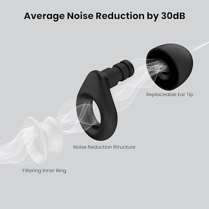 Ear Plugs for Noise Reduction, Reusable High Fidelity Earplugs for Concerts, Musicians, Motorcycles, Study, Parent, Party, Flights & Noise Sensitivity, 25-30dB Noise Cancelling Black White