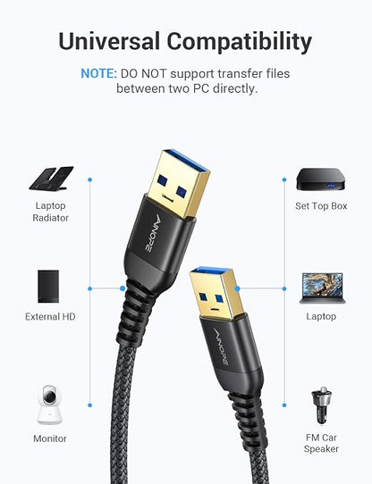 AINOPE USB to USB Cable, 6.6FT*2Pack USB 3.0 A to A Male to Male Cable [Never Rupture] Double End Type A Cord for Data Transfer, Compatible with Hard Drive Enclosures, Laptop Cooler, KVM, DVD Player