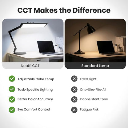 Neatfi 3,500 Lumens LED Desk Lamp – 45W Dimmable Task Light | 3 Light Modes | 540 SMD LEDs | Touch Control | Adjustable Arm | Reading, Craft, Workbench & Office (Black-3, 26-Inch Wide Shade)