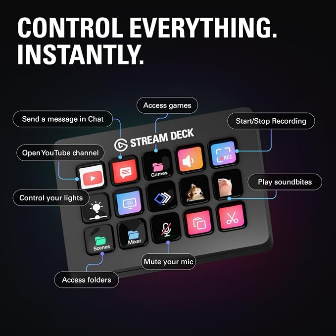 Elgato Stream Deck MK.2 Studio Controller, 15 Macro Keys | Trigger actions in OBS, Twitch, YouTube and more, Visual feedback, Hundreds of plugins, Works with Mac and PC