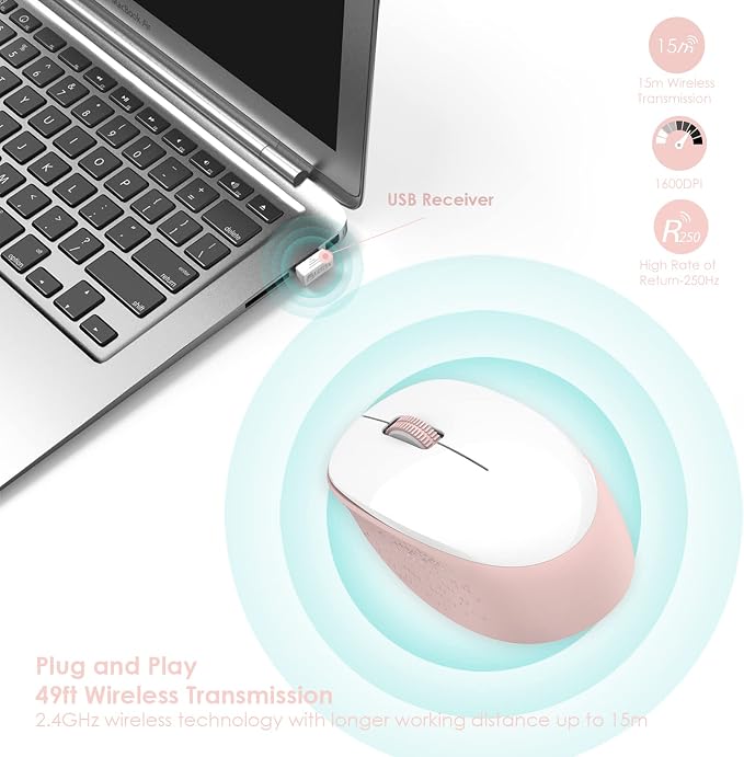 LeadsaiL Wireless Mouse, 2.4G Silent, USB, 3 Buttons, 1600 DPI, White, Ambidextrous, 5m Range, 1 AA Battery, Windows 10/8/7/Mac/Linux Compatible