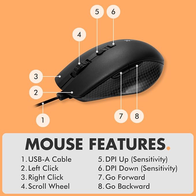 X9 Performance Wired Keyboard and Mouse Combo - Large Print Backlit Keys for Seniors, Lighted Computer Keyboard Wired, 7 LED Colors, 4 DPI Modes, USB Plug and Play for Windows PC