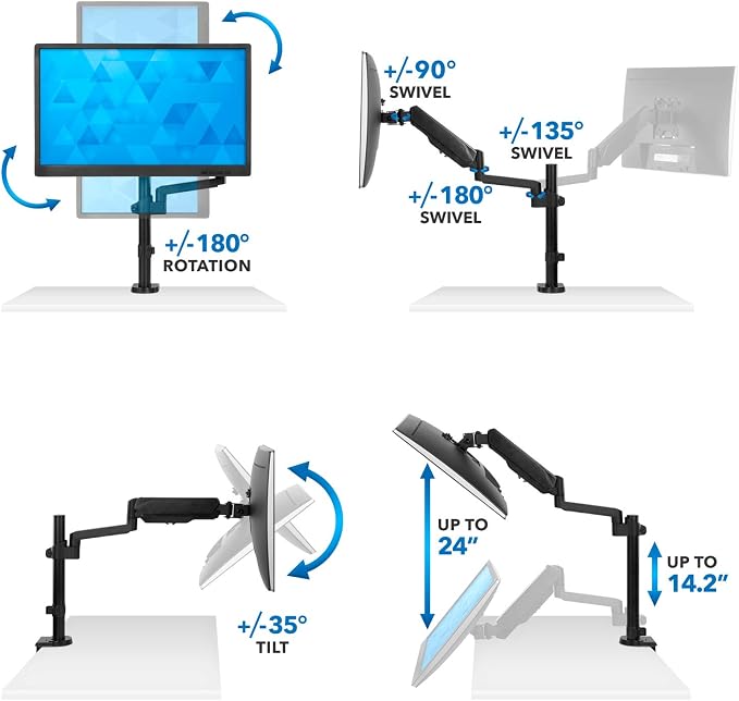 Mount-It! Single Monitor Arm Desk Mount with Gas Spring, Height Adjustable Monitor Stand for 13–32 Inch Screens up to 17.6 lbs, VESA 75x75 & 100x100, Clamp & Grommet