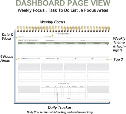 Weekly Productivity Dashboard - 8.5" x 11" Dashboard Desk Notepad Has 6 Focus Areas to List Tasks for Goals, Projects, Clients, Academic or Meal-Organize Your Daily Work Efficiently, 54 Weeks, Blue