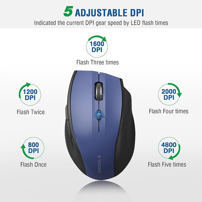 E-YOOSO Wireless Mouse for Laptop, Portable Optical Computer Mouse, 6 Buttons, Cordless 2.4GHz with USB Receiver, 5-Level 4800 DPI, 18 Months Battery Life, for PC, Chromebook, Windows, Mac(Blue)