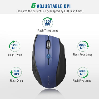 E-YOOSO Wireless Mouse for Laptop, Portable Optical Computer Mouse, 6 Buttons, Cordless 2.4GHz with USB Receiver, 5-Level 4800 DPI, 18 Months Battery Life, for PC, Chromebook, Windows, Mac(Blue)
