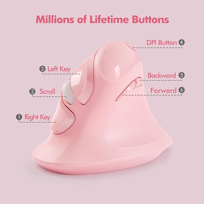 MicroPack Ergonomic Vertical Wireless Mouse, Silent Cordless Office Mouse with USB-A & Type-C Receiver, 800/1200/1600 DPI, 6 Buttons, Reduces Wrist Strain for Work, Windows, Mac, PC & Laptop Pink