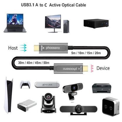UL CMP Plenum Rated USB C to C Fiber Optical 3.2 Cable 10Gbps 50FT Compatible with Microsoft Azure Logitech Camera Aver &Vaddio & Barco ClickShare Touch Screen Kinect Intel RealSense
