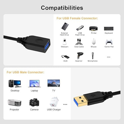 10FT USB Extension Cable,USB 3.0 Extender USB-A Extension Cord Type A Male to Female Fast Data Transfer for PC,Keyboard,Mouse,Flash Drive,Webcam,Computer,Hard Drive,Printer,Headset,USB Hubs,Camera