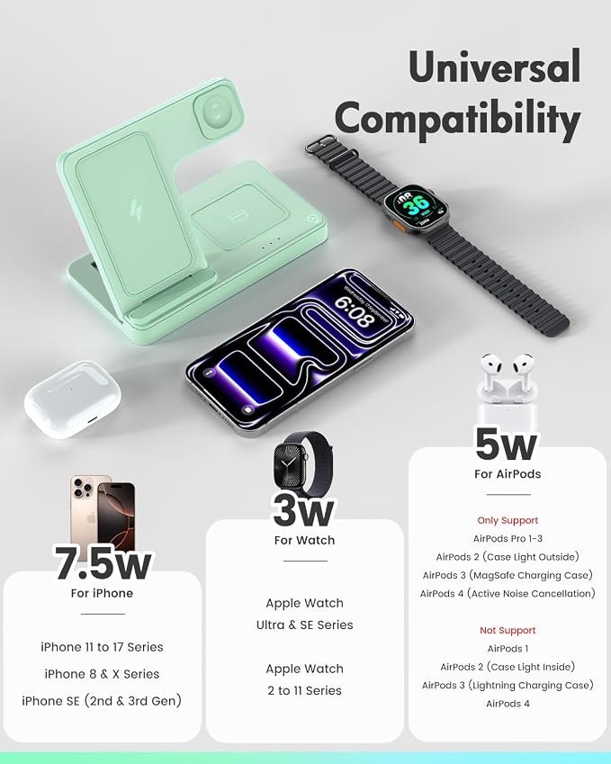Wireless Charger Stand Charging Station: 3 in 1 Charger Multiple Devices for Apple iPhone 17 16e 16 15 14 Pro Max 13 12 11 for Watch 11 10 9 8 7 6 5 4 3 2 SE and Ultra & Airpods Series, Light Green
