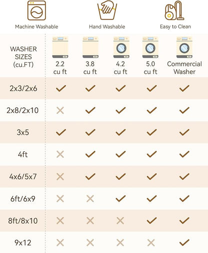 RELEANY Area Rugs Square 8ft Washable Non-Slip, Floral Vintage Distress Medallion Carpet for Living Room Bedroom Dining Room, Light Blue Navy Gray White