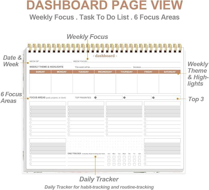 Weekly Productivity Planner - 8.5" x 11" Dashboard Desk Notepad Has 6 Focus Areas to List Tasks for Goals, Projects, Clients, Academic or Meal-Organize Your Daily Work Efficiently, 54 Weeks, Rose Leaf