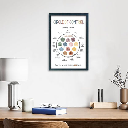 Circle of Control Wall Art, 11x16 in Framed, Inspirational Sign for Office