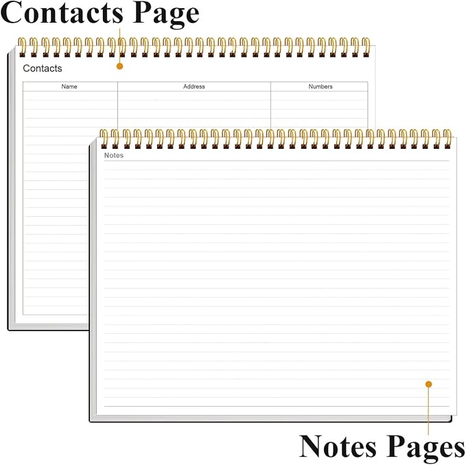 Weekly Productivity Dashboard - 8.5" x 11" Dashboard Desk Notepad Has 6 Focus Areas to List Tasks for Goals, Projects, Clients, Academic or Meal-Organize Your Daily Work Efficiently, 54 Weeks, Black