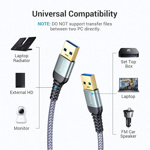AINOPE USB to USB Cable, 10FT*1Pack USB 3.0 A to A Male to Male Cable [Never Rupture] Double End Type A Cord for Data Transfer, Compatible with Hard Drive Enclosures, Laptop Cooler, KVM, DVD Player