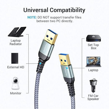 AINOPE USB to USB Cable, 10FT*1Pack USB 3.0 A to A Male to Male Cable [Never Rupture] Double End Type A Cord for Data Transfer, Compatible with Hard Drive Enclosures, Laptop Cooler, KVM, DVD Player