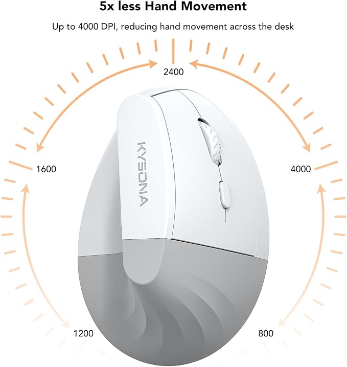 KYSONA EM18 Wireless Ergonomic Vertical Mouse, Ergo Design, Bluetooth Cordless Mouse for Medium/Large Hands, Silent Click, 5-Level Adjustable DPI, Carpal Tunnel Mice for Computer/PC/Mac/Laptop, White