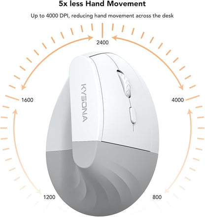 KYSONA EM18 Wireless Ergonomic Vertical Mouse, Ergo Design, Bluetooth Cordless Mouse for Medium/Large Hands, Silent Click, 5-Level Adjustable DPI, Carpal Tunnel Mice for Computer/PC/Mac/Laptop, White