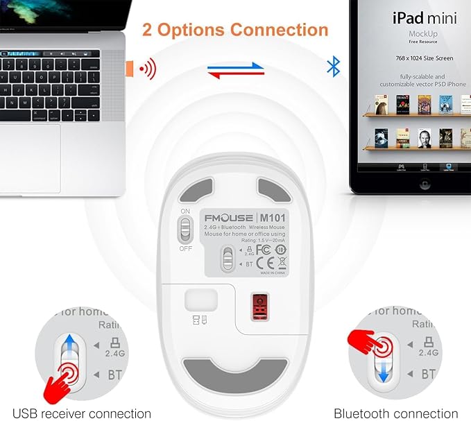 FMOUSE Cute Wireless Mouse, Bluetooth 2.4GHz Dual Mode with USB Receiver, Silent Click, AA Battery Powered, for Office Women Work Desk, Compatible with Laptop Mac iPad PC (Workaholic Cat)