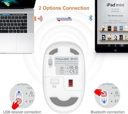 FMOUSE Cute Wireless Mouse, Bluetooth 2.4GHz Dual Mode with USB Receiver, Silent Click, AA Battery Powered, for Office Women Work Desk, Compatible with Laptop Mac iPad PC (Workaholic Cat)