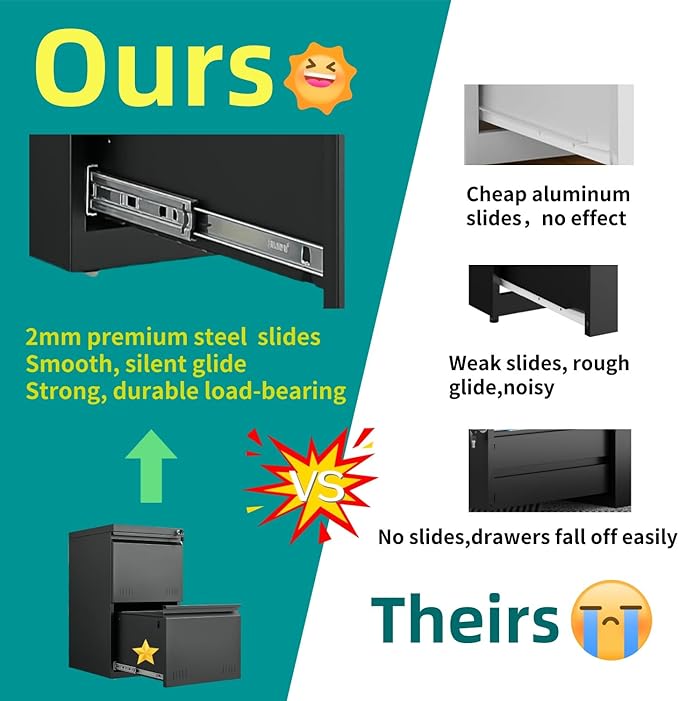 Guizeeopo 2 Drawer File Cabinet with Lock, Vertical File Cabinets for Home Office, Printer Stand, Heavy Duty Steel Office Storage Cabinet for Letter/Legal/A4, Assembly Required(Black)