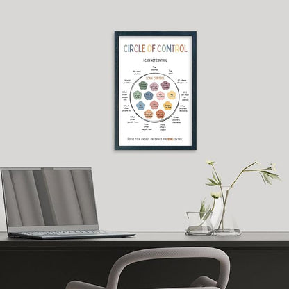 Circle of Control Wall Art, 11x16 in Framed, Inspirational Sign for Office