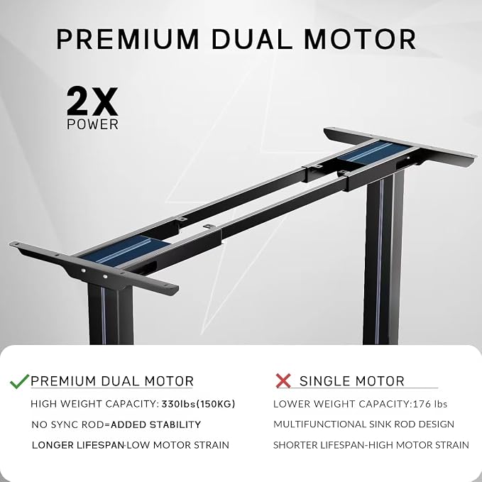 CROWNFURN Dual Motor Electric Standing Desk Frame,Height Adjustable Desk Legs with 330 lbs Capacity,Ergonomic Sit Stand Up Base Workstation for Home Office,Black Frame Only