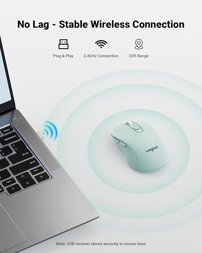 wegear USB Wireless Mouse for Laptop PC Mac, 2.4GHz Cordless Mouse with 6 Buttons, 5-Level Adjustable 4000 DPI, Ergonomic Portable Optical Computer Mice, 24-Month Battery Life (Mint Green)