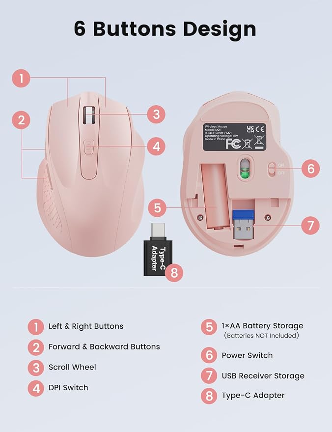 Pink Wireless Mouse for Laptop, 2.4GHz Computer Mouse with USB-A Port &USB-C Adapter, Cordless Office Mice with 6 Buttons & 3 Level DPI for Small to Medium Hands, Work with PC, Desktop, Tablet - M21