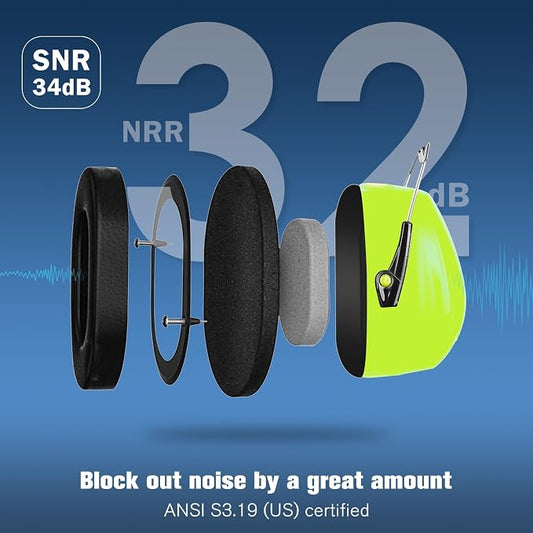 ProCase NRR 32dB Noise Reduction Ear Muffs for Adults & Kids, Hearing Protection for Shooting, Gun Range, Mowing, Construction & Autism Sensory Support, Foldable Safety Earmuffs –Neonyellow
