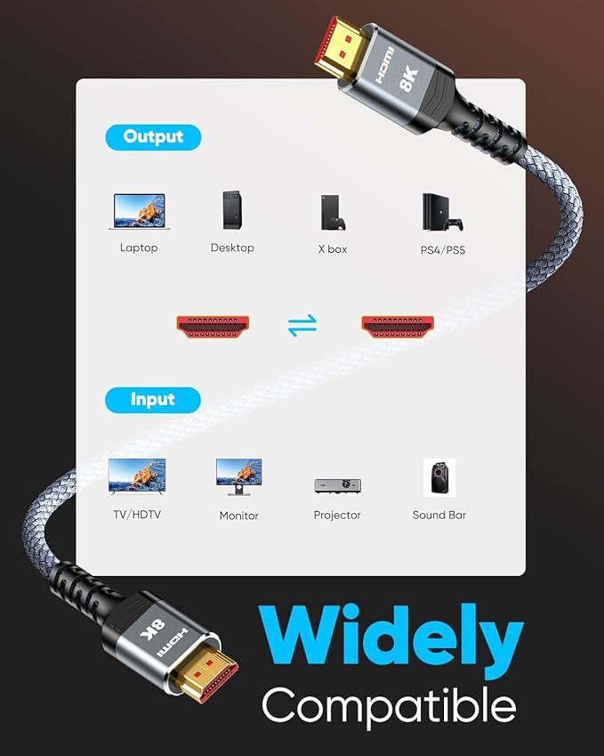 Highwings Extra Short 8K HDMI Cable 1.72ft Total Length, 1.36ft Cable Length, Ultra High Speed HDMI Braided Cord-4K@120Hz, 8K@60Hz,eARC, Compatible for PS5,Monitor,PC and More