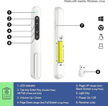 QUI Presentation Clicker with Volume Control, 2.4GHz USB Wireless Presenter Remote, PowerPoint Clicker Slide Advancer Compatible with Mac, Windows, Google Slides, Keynote