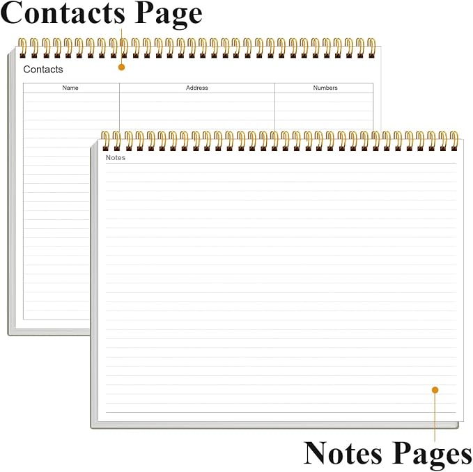 Weekly Productivity Dashboard - 8.5" x 11" Dashboard Desk Notepad Has 6 Focus Areas to List Tasks for Goals, Projects, Clients, Academic or Meal-Organize Your Daily Work Efficiently, 54 Weeks, Green