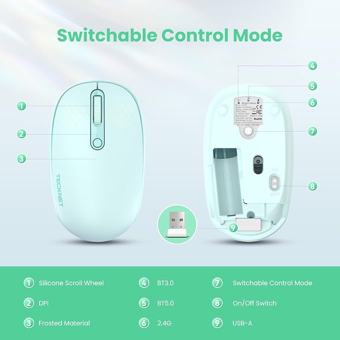 TECKNET Wireless Mouse,Bluetooth Mouse (BT5.3/5.0 & 2.4G) with USB Receiver Silent Optical Computer Mice，Wide Compatibility
