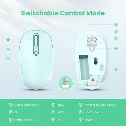 TECKNET Wireless Mouse,Bluetooth Mouse (BT5.3/5.0 & 2.4G) with USB Receiver Silent Optical Computer Mice，Wide Compatibility