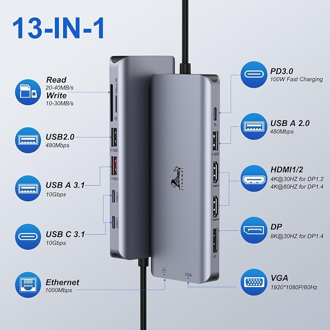 Laptop Docking Station 4 Monitors, Dual HDMI+8K DP+VGA, 10Gbps, 100W PD, 6 USB C/A Ports, Ethernet, SD/TF, LIONWEI 13 in 1 USB C Hub for MacBook/Dell/HP/Surface
