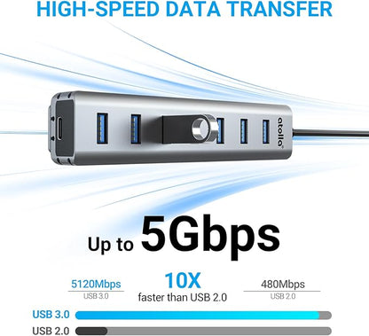 atolla 7-Port USB 3.0 Hub with Removable Sliding Rails - High-Speed Data Splitter for Desk Organization & Stable Connection, Compatible with MacBook, Laptop, PS4, PC