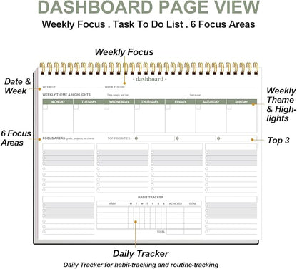 Weekly Productivity Dashboard - 8.5" x 11" Dashboard Desk Notepad Has 6 Focus Areas to List Tasks for Goals, Projects, Clients, Academic or Meal-Organize Your Daily Work Efficiently, 54 Weeks, Black