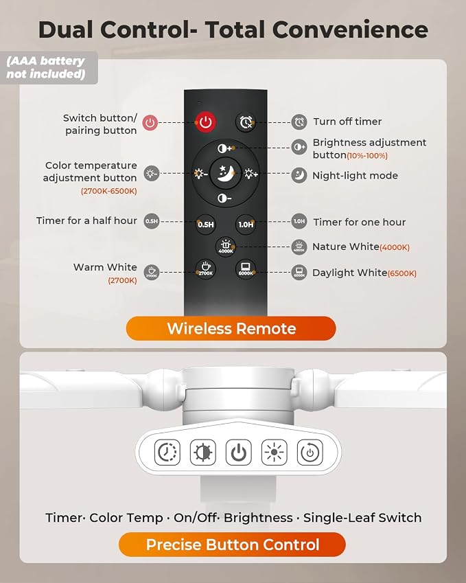 LED Desk Lamp with Clamp, 3600LM 448LEDs Ultra-Bright Architect Desk Light with Remote Control, Desk Light with Stepless Dimming and Stepless Color Temp, Memory Function for Study and Workbench, White
