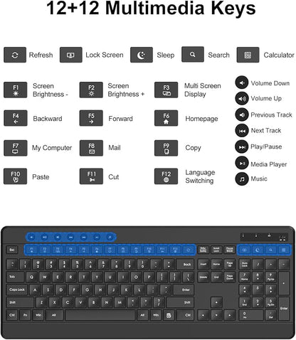 EDJO Wireless Keyboard and Mouse Combo, Silent Full-Sized 2.4GHz Wireless Keyboard and Adjustable DPI Mouse with USB Receiver, Auto-Sleep, for Laptop, Computer, PC